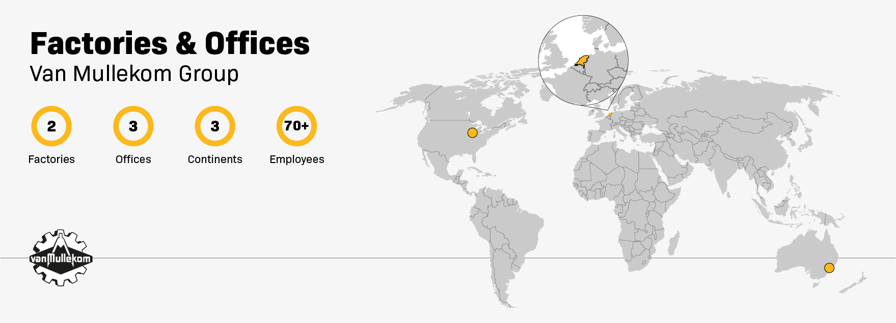 Nuclear Shields company information