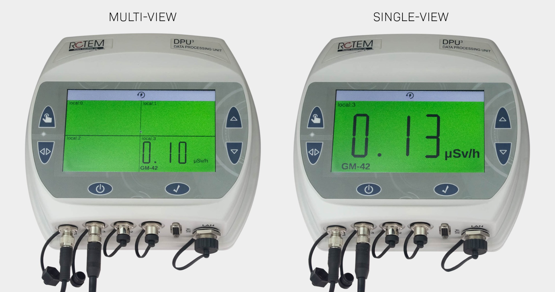 Radiation Area Monitor DPU3 from Nuclear Shields