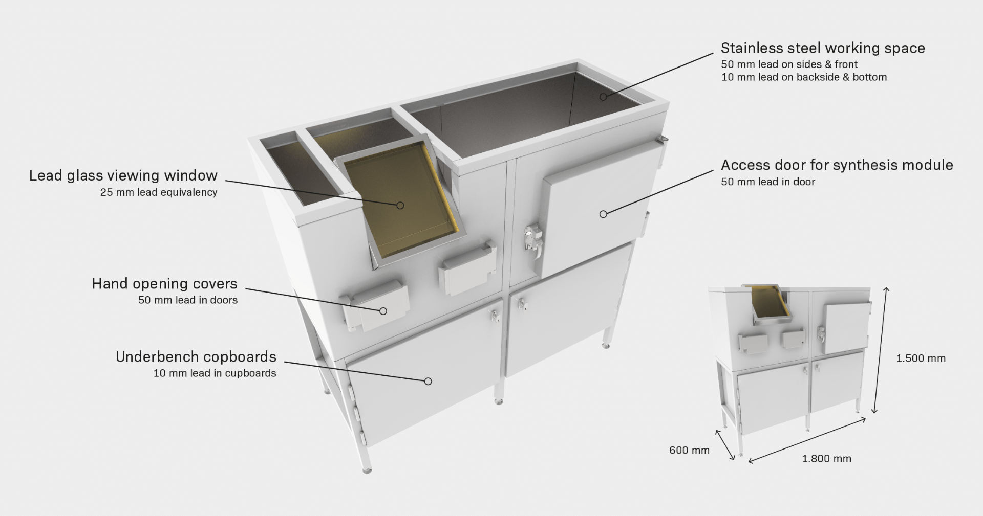 Shielded synthesis workstation SW155 manufactured by nuclear shields